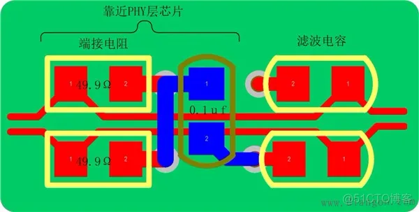 以太网接口PCB布局布线_工控_03